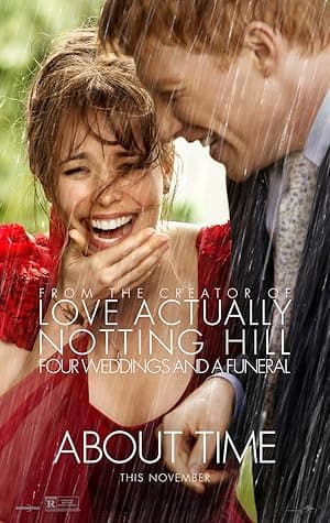 Poster for About Time
