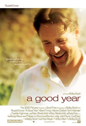 Poster for A Good Year