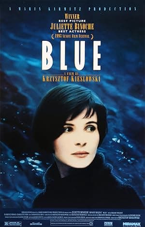Poster for Three Colours: Blue